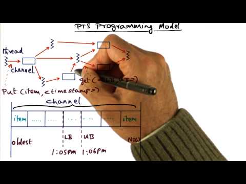 Introduction Georgia Tech Advanced Operating Systems