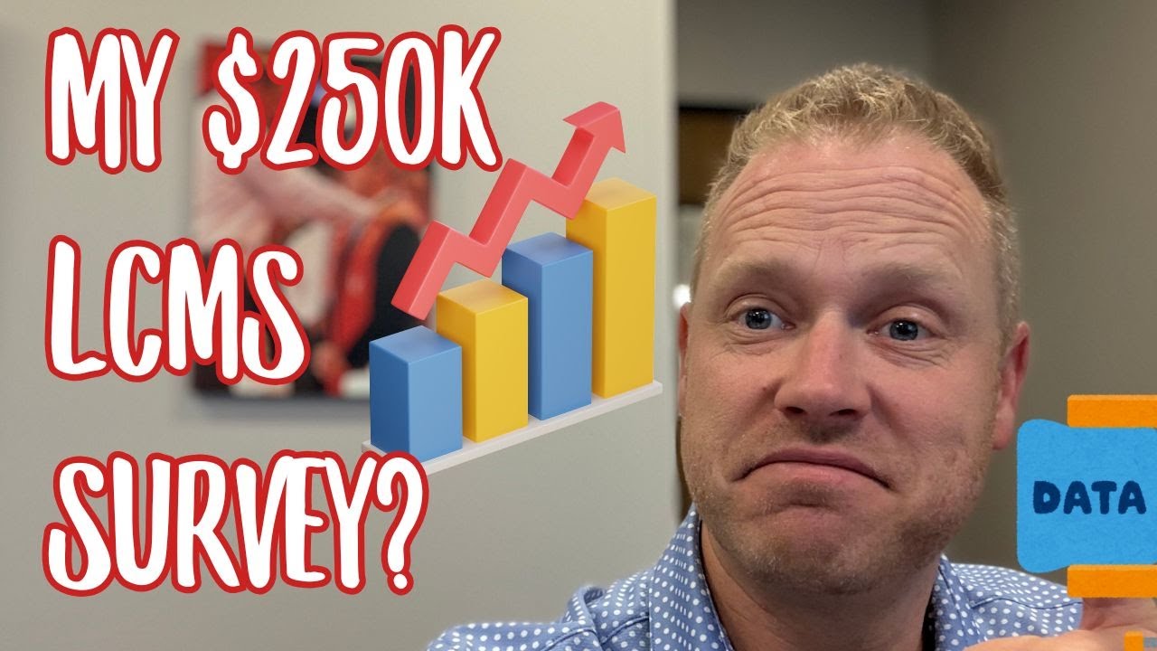 What 1,054 LCMS Leaders Told Me: Releasing the Full Survey Results | Voices of the LCMS