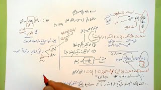 صورة 36 🗍  مانح الطالب جائزة