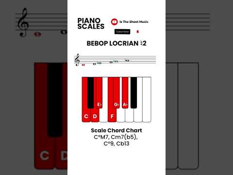 BEBOP LOCRIAN NATURAL 2, Scale Chord Chart - Diminished Major 7th Chords