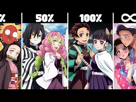 Most Popular Demon Slayer Ships And Their CHANCES of Romance!