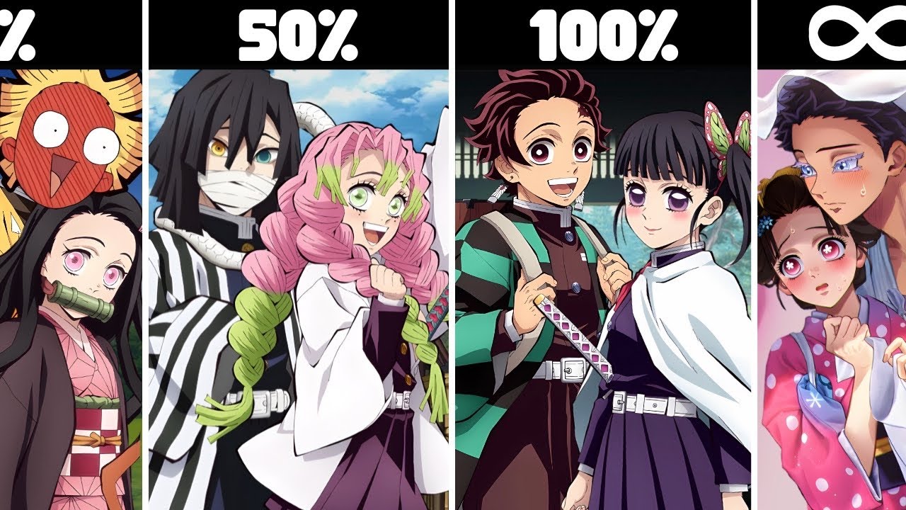Most Popular Demon Slayer Ships And Their CHANCES of Romance!