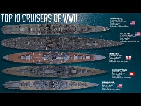 Top 10 Most Powerful Cruisers of WWII (By Class)