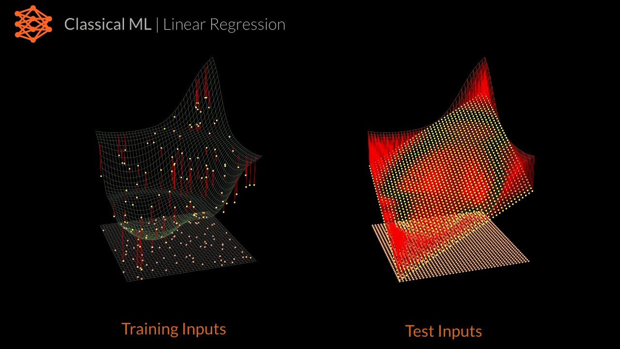 Building Machine Learning Pipelines | Houdini 21 | Michiel Hagedoorn