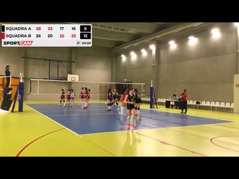 SportCam YT stream - 26/02/2022