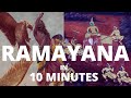 Ramayana Book Summary In English
