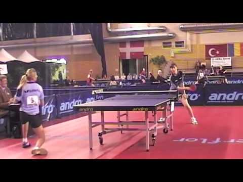 Mie Skov - Europa Top 12