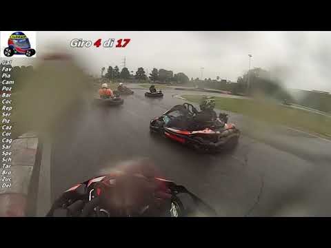 Gara 07 Campionato RKL 2022 - Rozzano