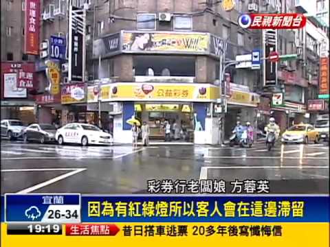 三角窗店面風水