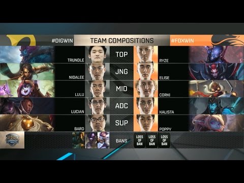 DIG vs FOX Highlights - TEAM DIGNITAS vs ECHO FOX - NA LCS Week 4 - SPRING 2016