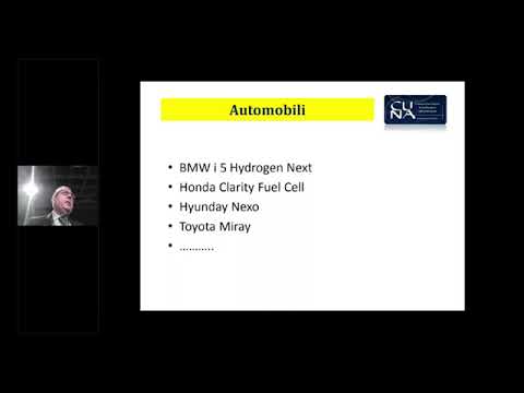 L'idrogeno nell'automotive