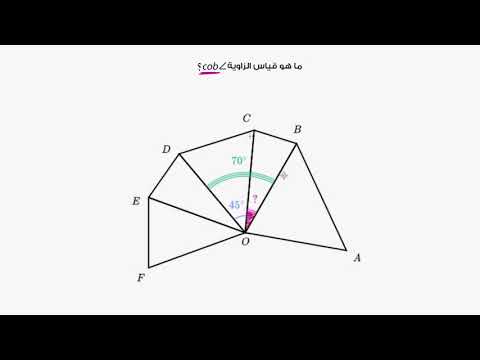 الصف الرابع الرياضيات الهندسة قياس الزاوية