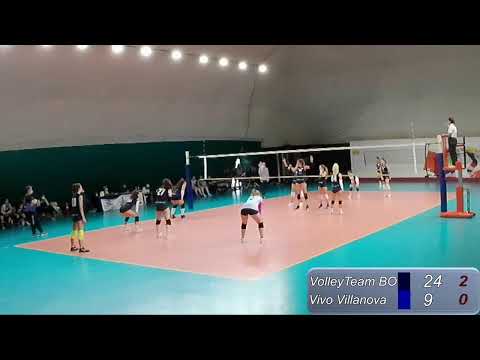 Under 18- VTB Bologna VS Villanova Volley - Girone A Eccellenza