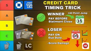 BEST Day to Pay your Credit Card Bill (Increase Credit Score) #Shorts