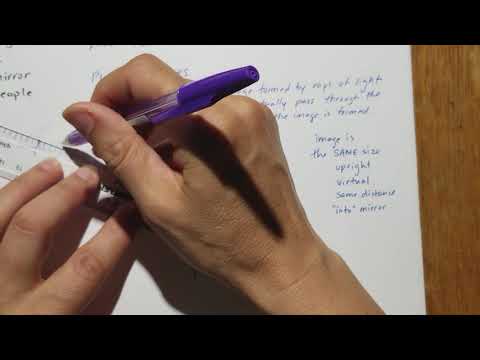 11.1 Mirrors & The Law of Reflection