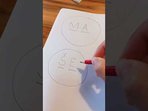 6. FONOLOŠKA SVJESNOST Analiza (raščlamba) sloga