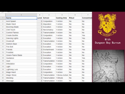 D&D World Building - Empires, dwarves, classes, and territory