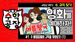 초등수학 4학년 1학기 6단원_규칙 찾기_① 수 배열표에서 규칙을 찾아보기(1)