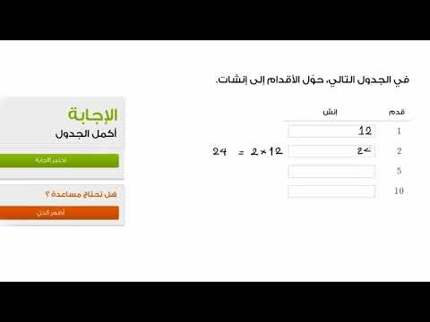 الصف الرابع الرياضيات  القياس والبيانات تحويل الأقدام إلى إنشات