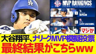 大谷翔平､ナリーグMVP模擬投票の最終結果がこちらww