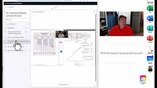 TLL Load Chart Problems and Video Tutorials