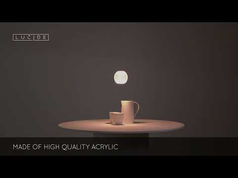 Превью видео