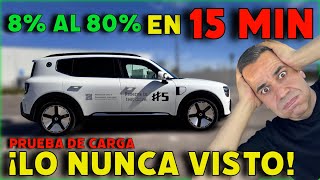 Never Seen Before! SMART #5 The Electric Car That Charges ⚡ from 8% to 80% in 15 Minutes MOTORK