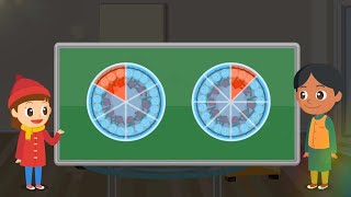 3학년1학기 단위분수 알아보기