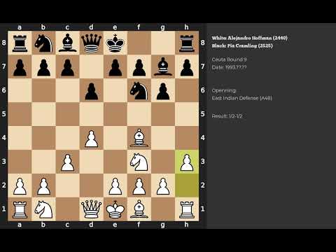 Alejandro Hoffman - Pia Cramling | East Indian Defense | 1993