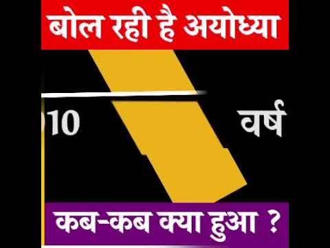 Story of Ayodhya from 1528 to 2019 Story of Ayodhya from 1528 to 2019