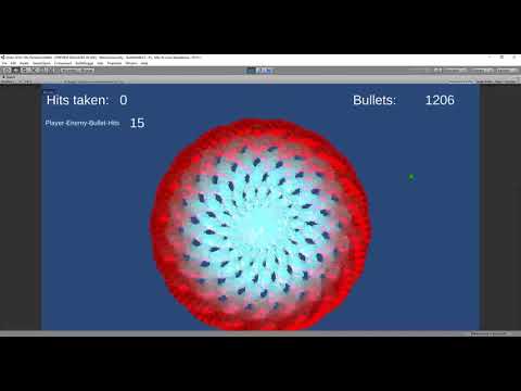 Unity ECS - Rendering system for position, rotation, scale and color properties