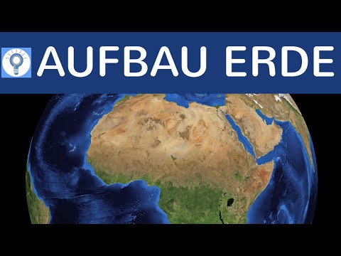Aufbau der Erde & Planetenentstehung einfach erklärt - Erdkruste, Erdmantel, Erdkern - Erde 2