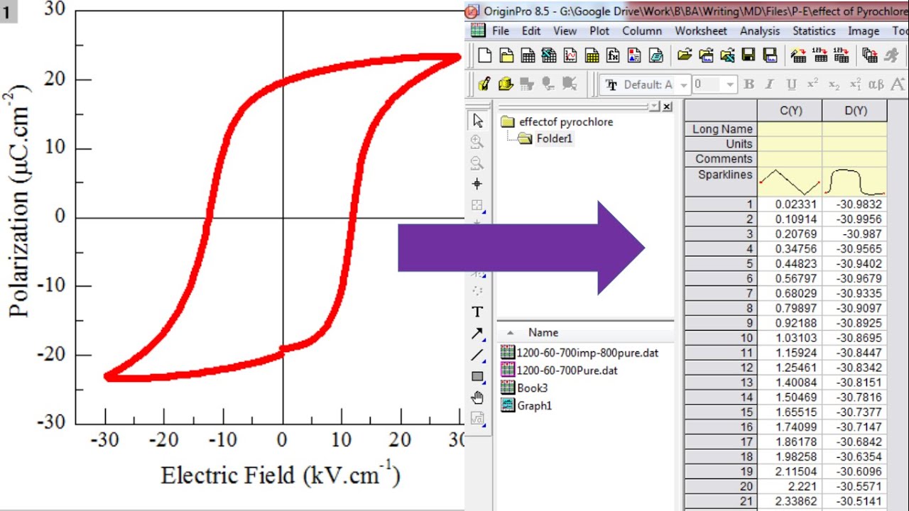 How to Get data from image ( graph, results etc) │ Digitize your image │Easiest way