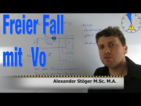 freier Fall mit Anfangsgeschwindigkeit