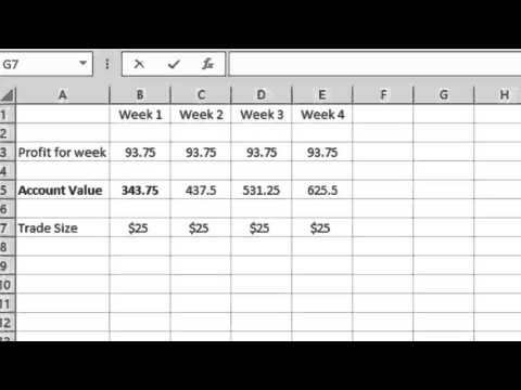 binary options passive income