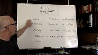 Episode 924 Scott Adams: Learn the User Interface For Reality