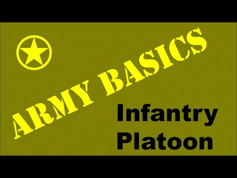 Infantry Platoon Composition [Army Basics]