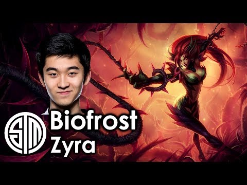Biofrost picks Zyra