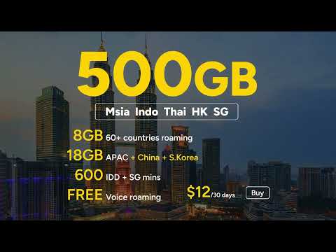 Roam in Malaysia and Indonesia with SIMBA [Eng]