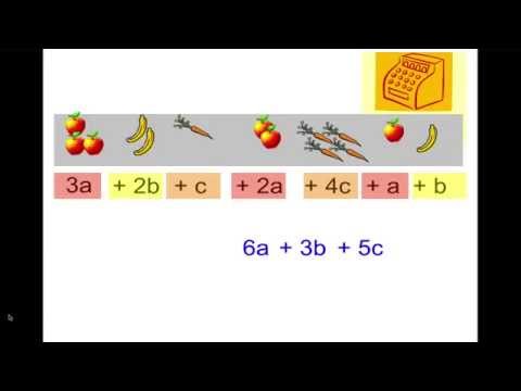 Simplifying Polynomials