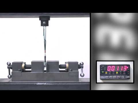 Totem Cam and  Basic strength tests