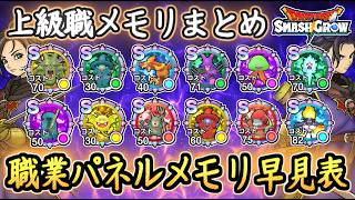 DQSG 全上級職の職業パネル全メモリ入手場所まとめ！おススメ周回場所！1本で分かる職業パネルまとめ！ドラクエスマグロ 攻略【メイルス】【Dragon Quest Smash Grow】