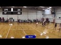 2020 Suwannee, Georgia AAU Highlights