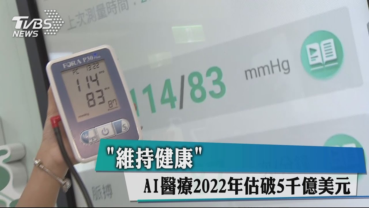 「維持健康」 AI醫療2022年估破5000億美元