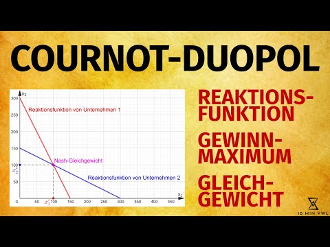 COURNOT Duopoly | Reaction function, Nash equilibrium and supply (quantity competition, oligopoly)