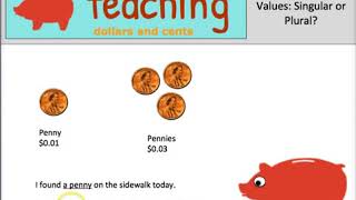 Spelling of US Coins--  Singular or Plural?