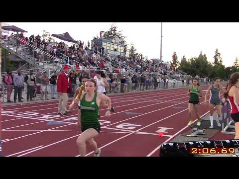 2023 CIF SJS Masters - Girls 4x400m