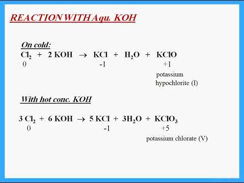 IAS Chemistry Edexcel Unit 2 Ch 5 Group 7- Halogens - Dr  Hanaa Assil