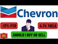 52 Week Low With HUGE Growth After Acquisition! | Time To BUY Cheap CVX Stock Now? |