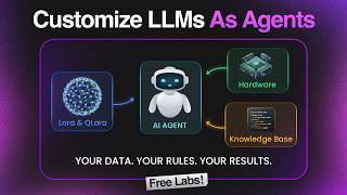 Data Prep Pipeline for LoRA/QLoRA LLM Fine-Tuning